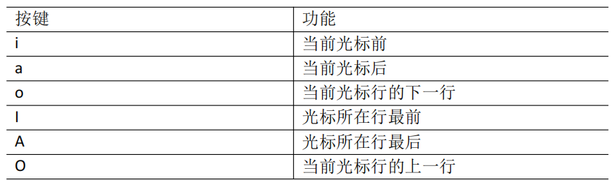 image-20230703205456739