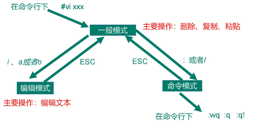image-20230703205329736