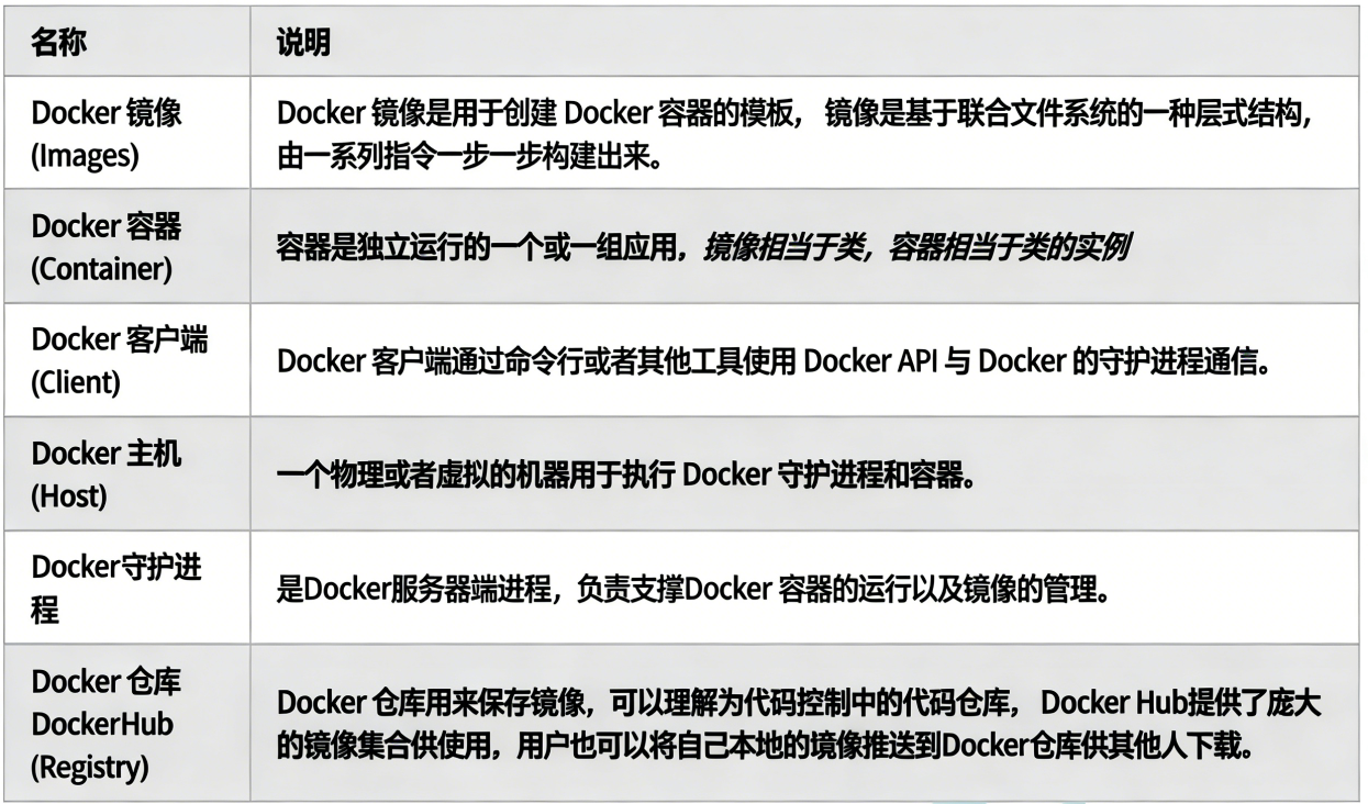 image-20251217102422657