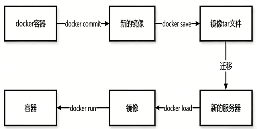 image-20251215161836113