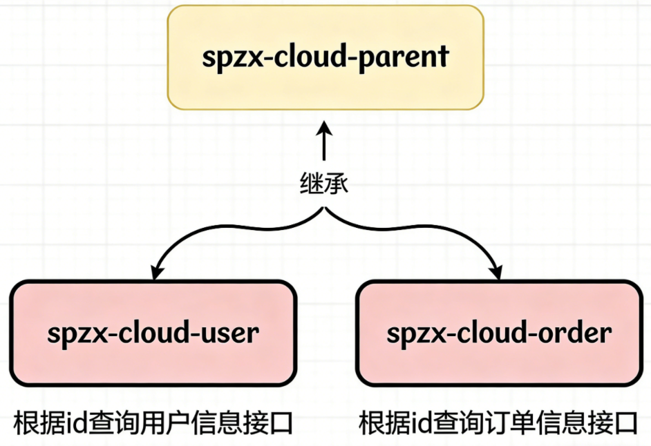 image-20251216112308006