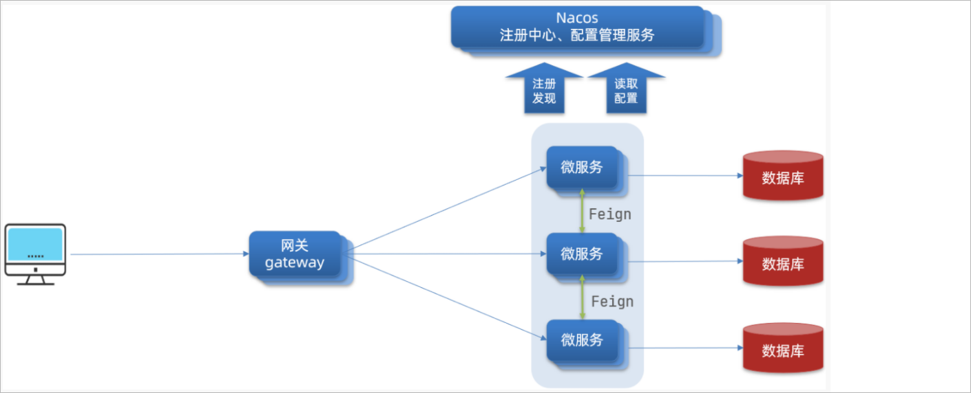 image-20230624161556300