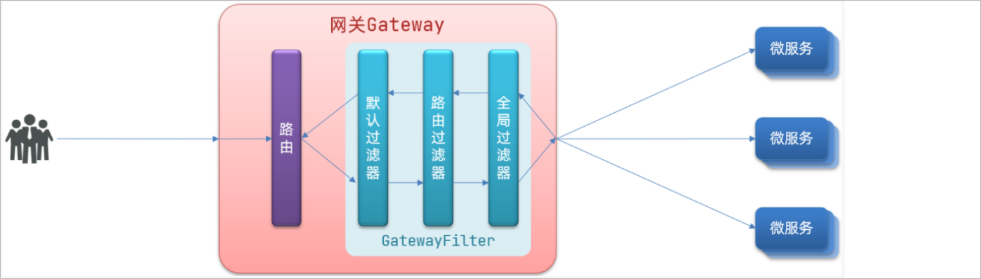 image-20230624170925571