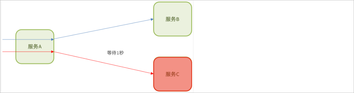 image-20230624203153340