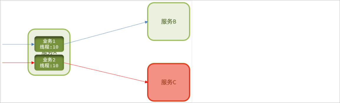 image-20230624203256590