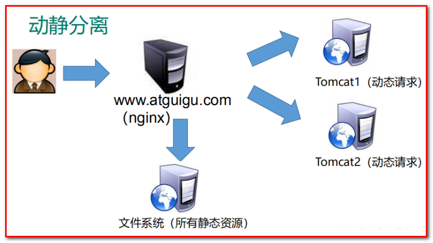 image-20250616161938255