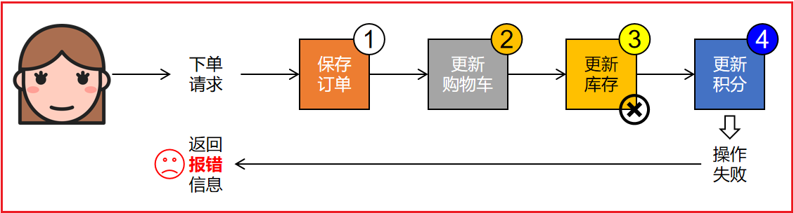image-20240805155818298