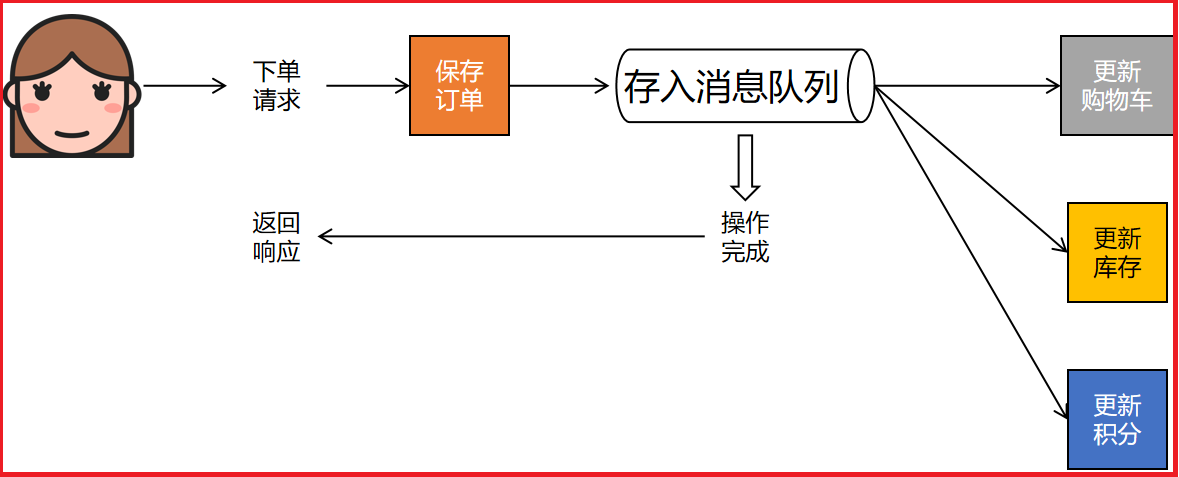 image-20240805160108001