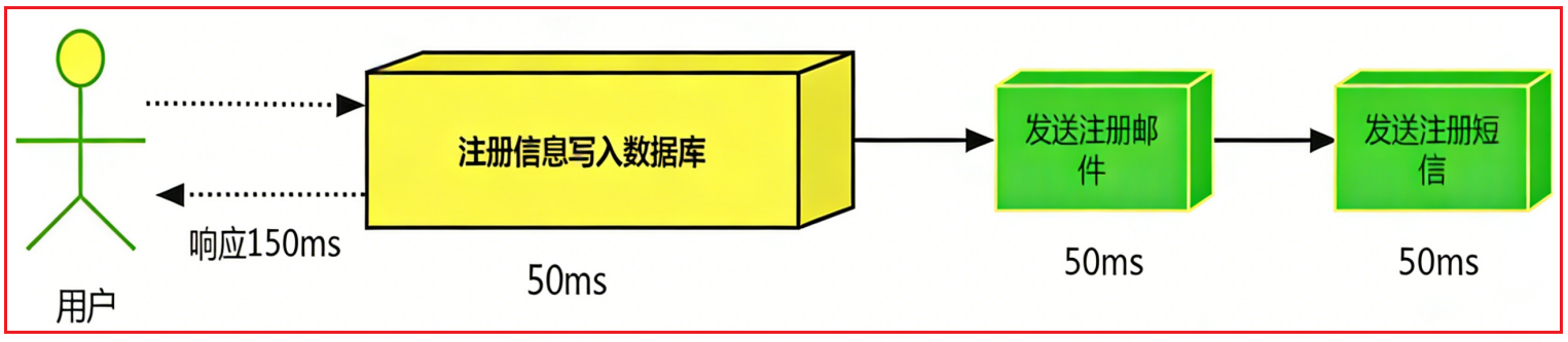 image-20251215151243211