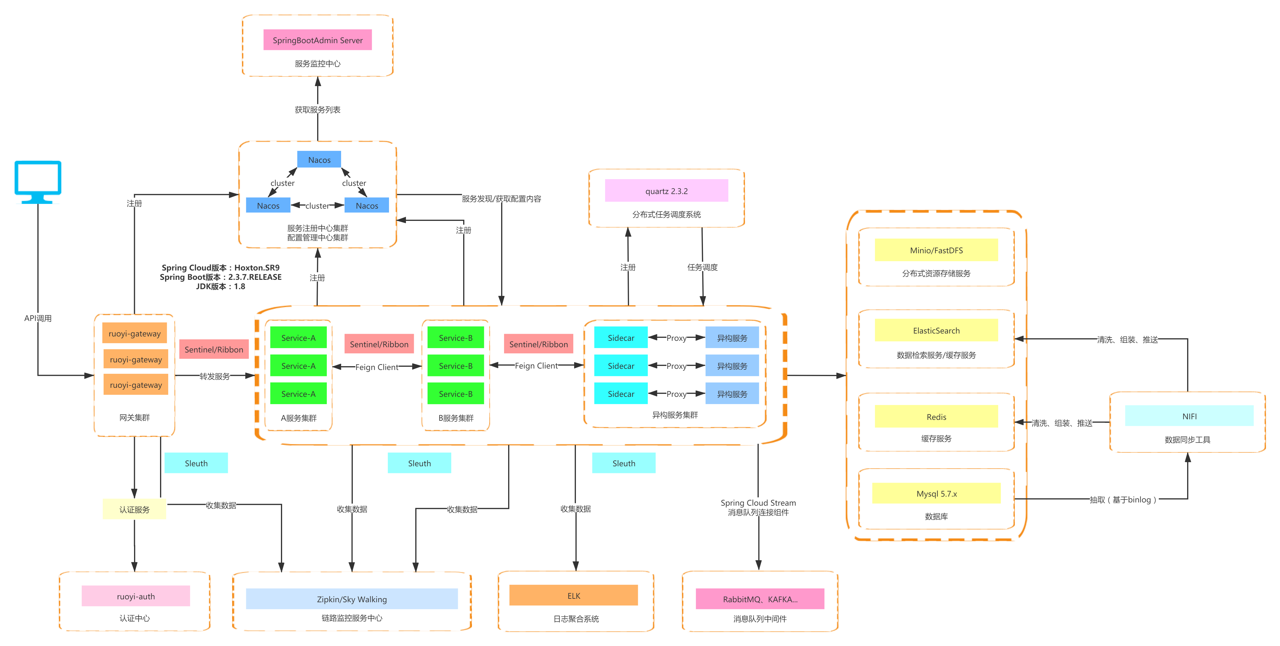 fe8a5f53_1915710