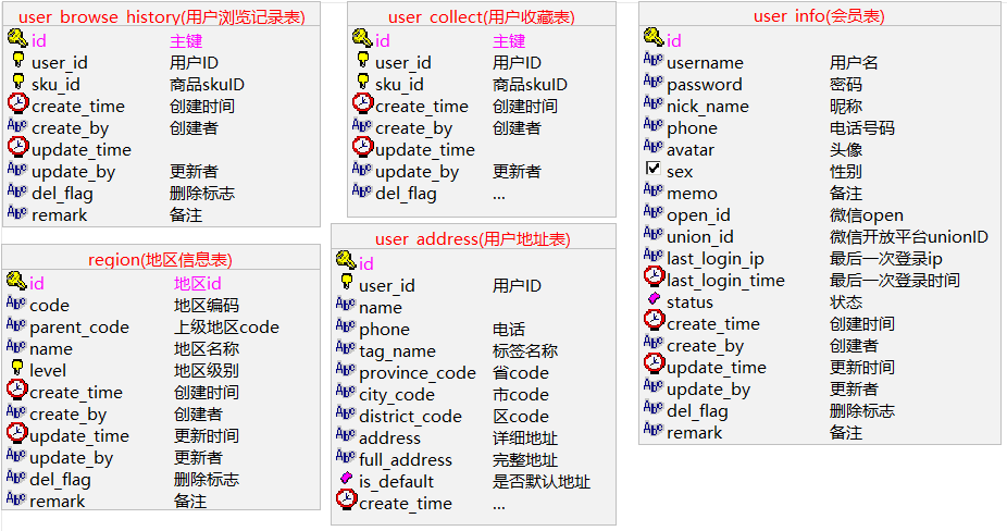 image-20240726100450588