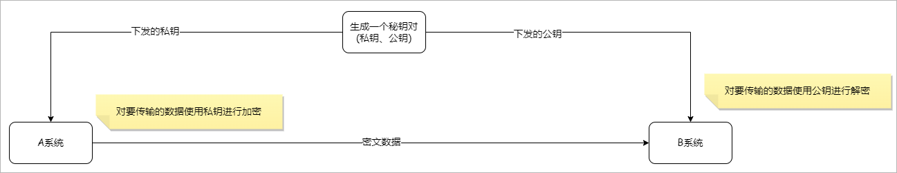 image-20230709170703058