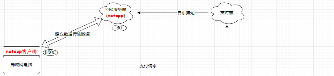 image-20230710185519318