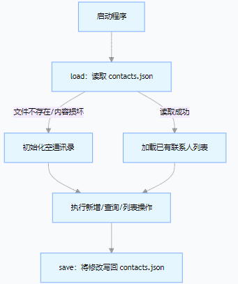 image-20260106160855762