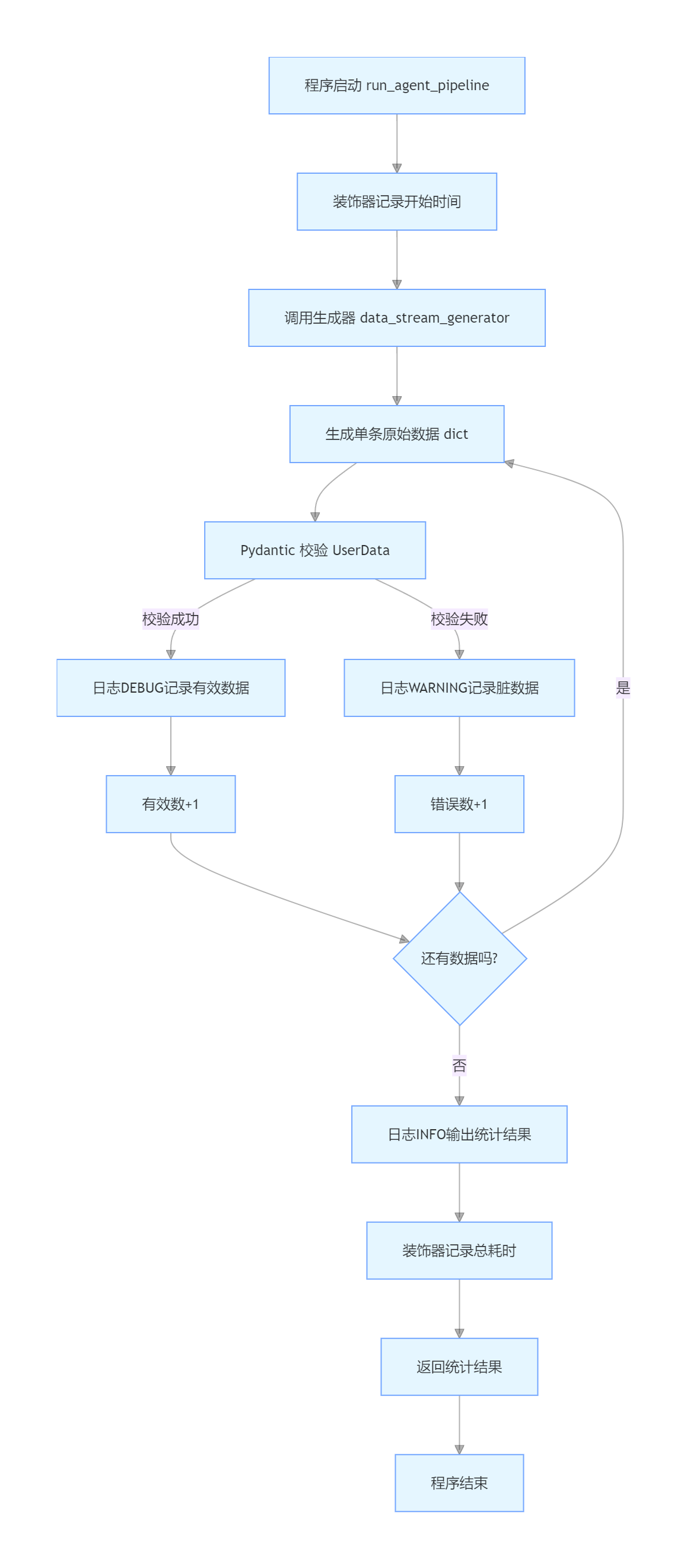 image-20260106165705376