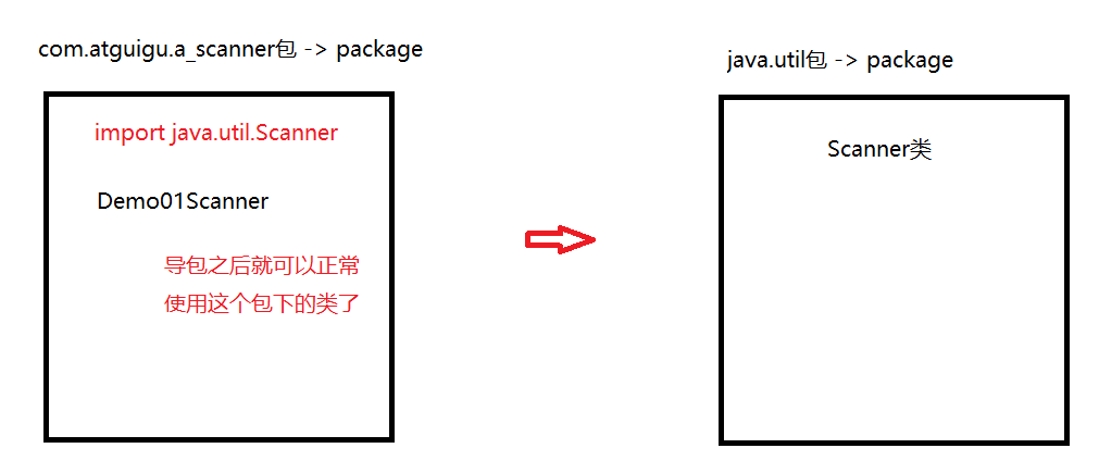image-20260112090958572