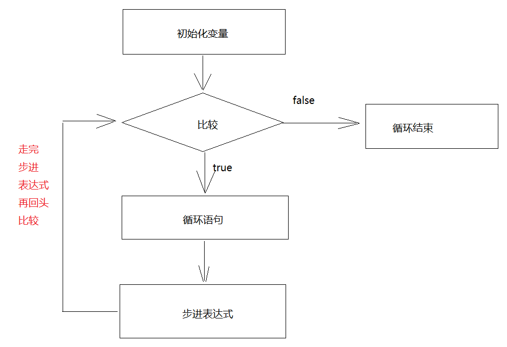 image-20260112141711641