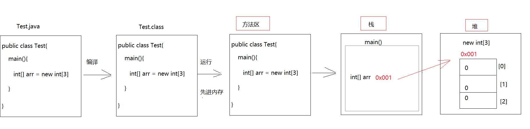 image-20260113153400246