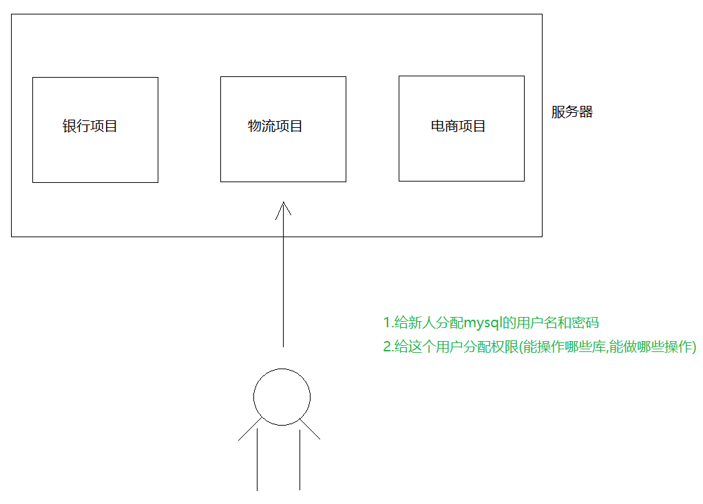 image-20260206102646174