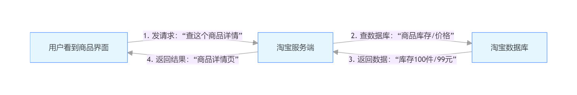 image-20251223101100020