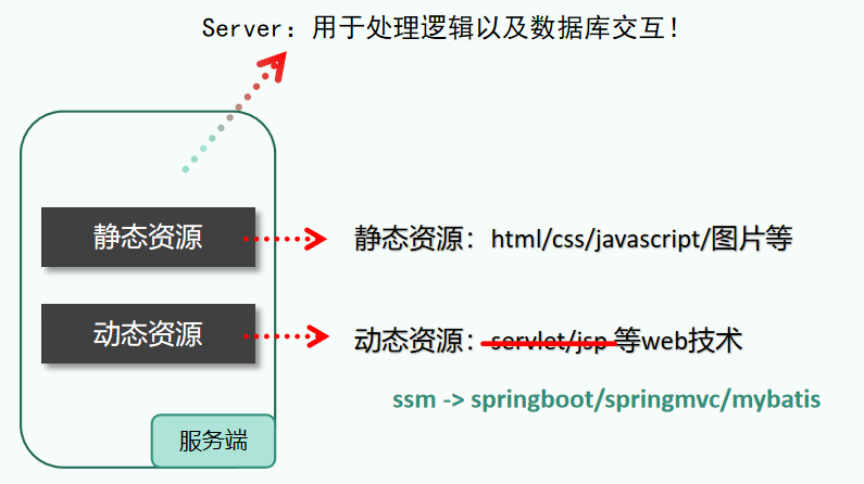 image-20251223101733789