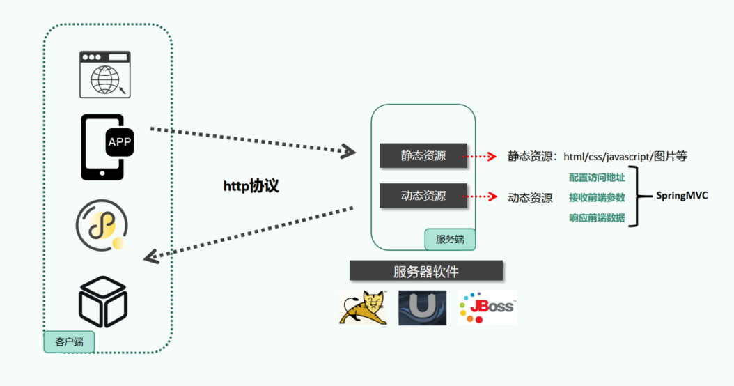 image-20251208182830703