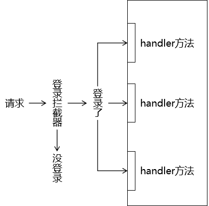 ./images