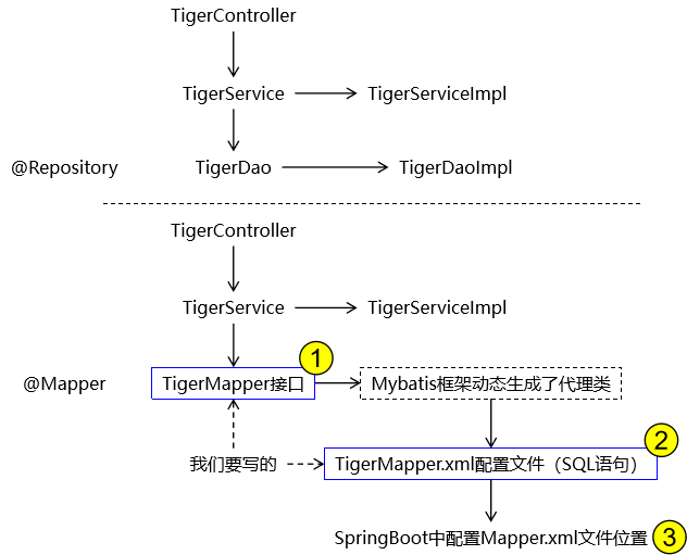image-20250604092539343