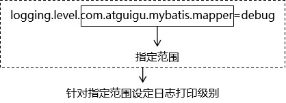 image-20250603213438837