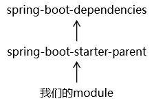 image-20250607094838321
