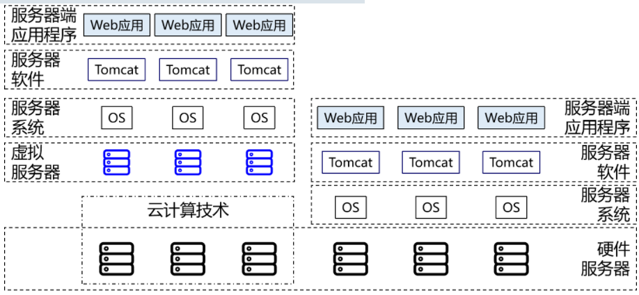image-20211005182127529