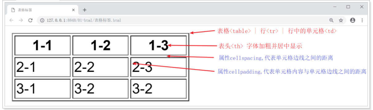 image-20211005173603540