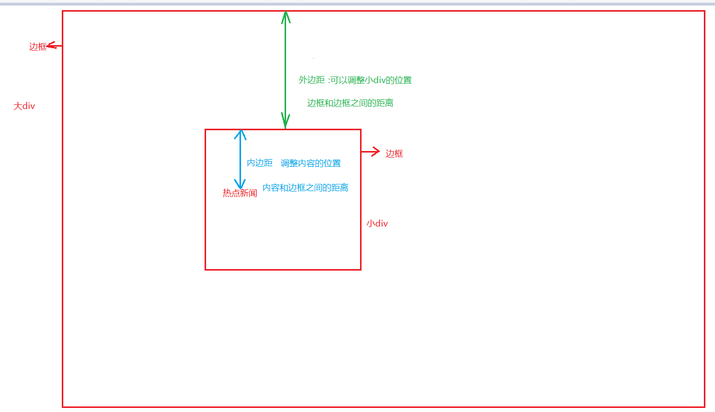 image-20211115164152333